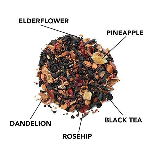 Miniatura 7 de Trankebar Paquete de diente de león + brezo + cisnes salvajes