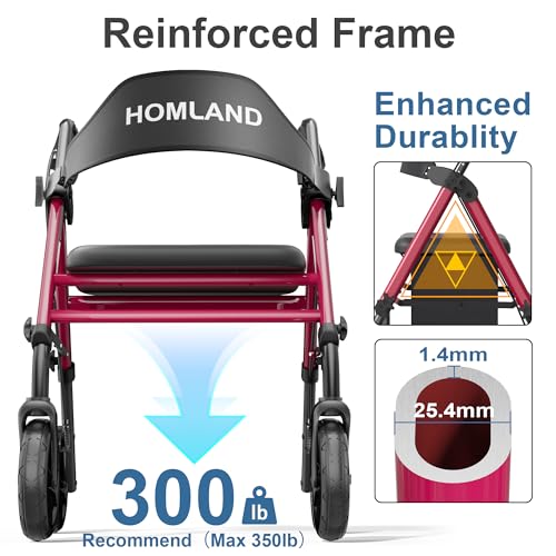 Image of HOMLAND Foldable Rollator Walkers for Seniors with Seat, 17 lb Lightweight | 8 inch All-Terrain Rubber Wheels, Reinforced Aluminum Frame, Cup Holder, 16'' Enlarged Seat, Height Adjustable, Easy Assembly
