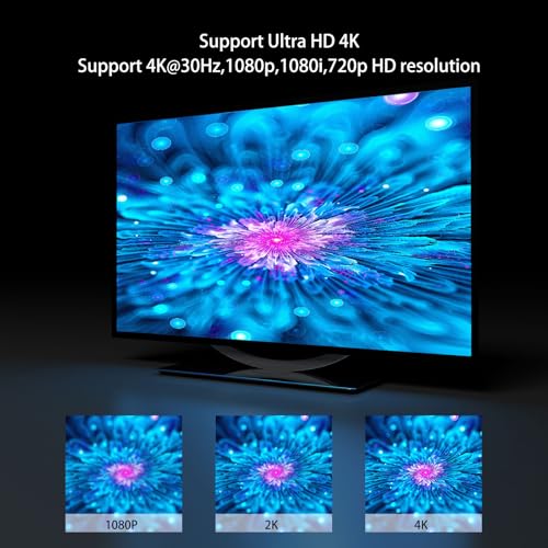 Image of 4K HDMI Video Wall Controller 2x2, 4 TV Screens Into 1 Wall Display, Video TV Wall Splicing Processor Splicer w /Remote, 8 Splicing Modes, Plug & Play