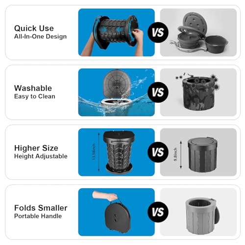 Retractable-Portable-Toilet-Camping-Toilet-Adjustable-Height-Camp-Toilet-Portable-Potty-for-Camping-Car-Travel-Boat-Beach-Tent-and-Emergency-Use