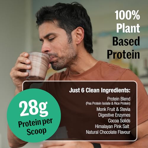 Image of The Func. Lab Plant Protein - Chocolate Travel Packs | (4 * 35g Sachets) Pack of 2 | 28g Protein per Scoop | Pea and Rice Blend | Vegan, Sugar‑Free, 100% Clean Label, Gut Friendly, Vegetarian