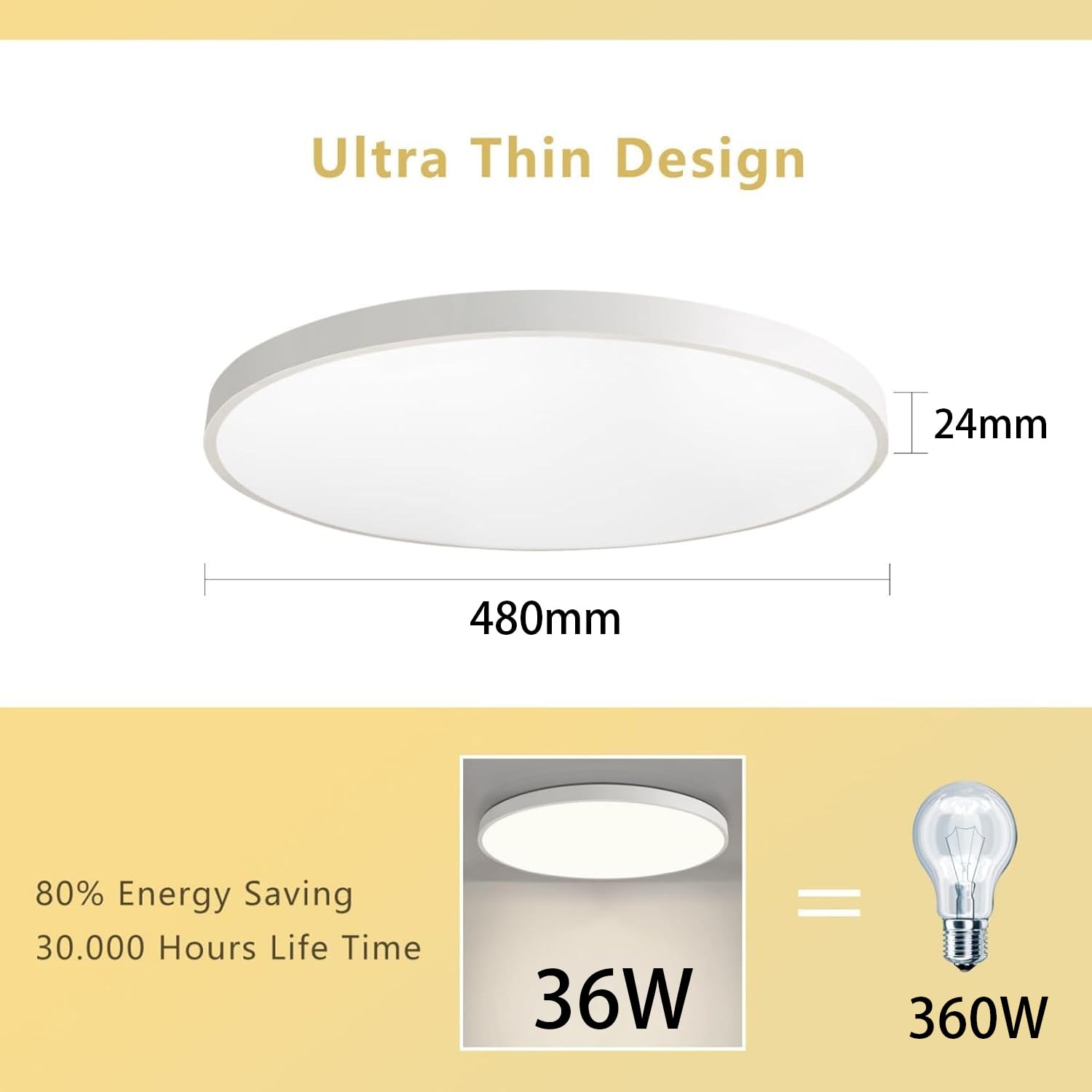 Plafoniera LED Soffitto 36/45W,3colore 3600/4950LM IP40 Impermeabile Rotonda Ø48/60CM Lampadario LED Moderna Luce Soffitto per Cameretta, Cucina, Soggiorno, Balcone -LV (BIANCO, 48CM 36W)