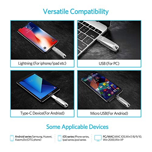USB Flash Drive Photo Stick for iPhone, USB 3.0 Photostick Memory Stick, Thumb External Storage Backup iPhone USB Stick for Android OTG Type-C 32GB - Thumbnail 4