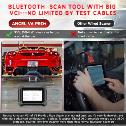 ANCEL V6 PRO+ Bidirectional Scan Tool with 2-Year Updates($400 Value), 2024 Newest Automotive Diagnostic Scanner with Key Programming/All System Scan/25+ Resets/TPMS/EPB/DPF/Android 10.0