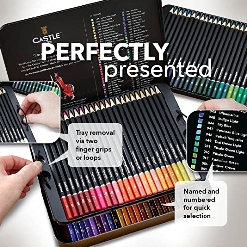 Castle Art Supplies Set de 72 Crayons Aquarellables | Pigments Intenses pour Estompage, Dessin et Peinture | Pour Adultes, Amateurs et Professionnels | Protégés dans une Boîte de Présentation