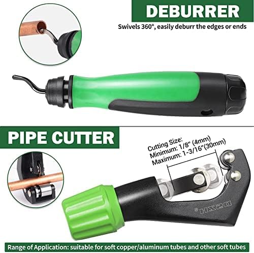 Kit de herramientas inalámbricas para abocardar tuberí excéntricas en sistemas HVAC, de 1/4" a 3/4", funcionamiento en 5 segundos, incluye cortador y desbarbador.
