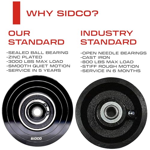 Sidco Supply VW-4-BLK Inch V-Groove Wheel thumb #4