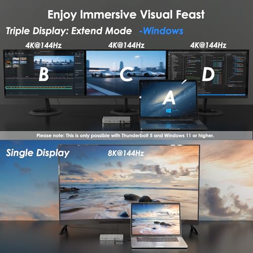 Thunderbolt 4 Docking Station Dual Monitor