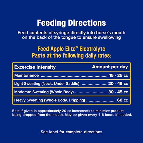 Farnam Apple Elite Electrolyte Paste Supplement for Horses, 60 cc Syringe | Apple Flavored,Replaces Vital Minerals, Encourages Hydration, Sugar-Free, Contains Sodium, Potassium, Calcium & Magnesium - Image 5