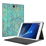 Fintie Samsung Galaxy Tab A 10.1 (NO S Pen Version) Keyboard Case, Smart Slim Shell Light Weight Stand Cover with Magnetically Detachable Wireless Bluetooth Keyboard for Tab A 10.1, Shades of Blue
