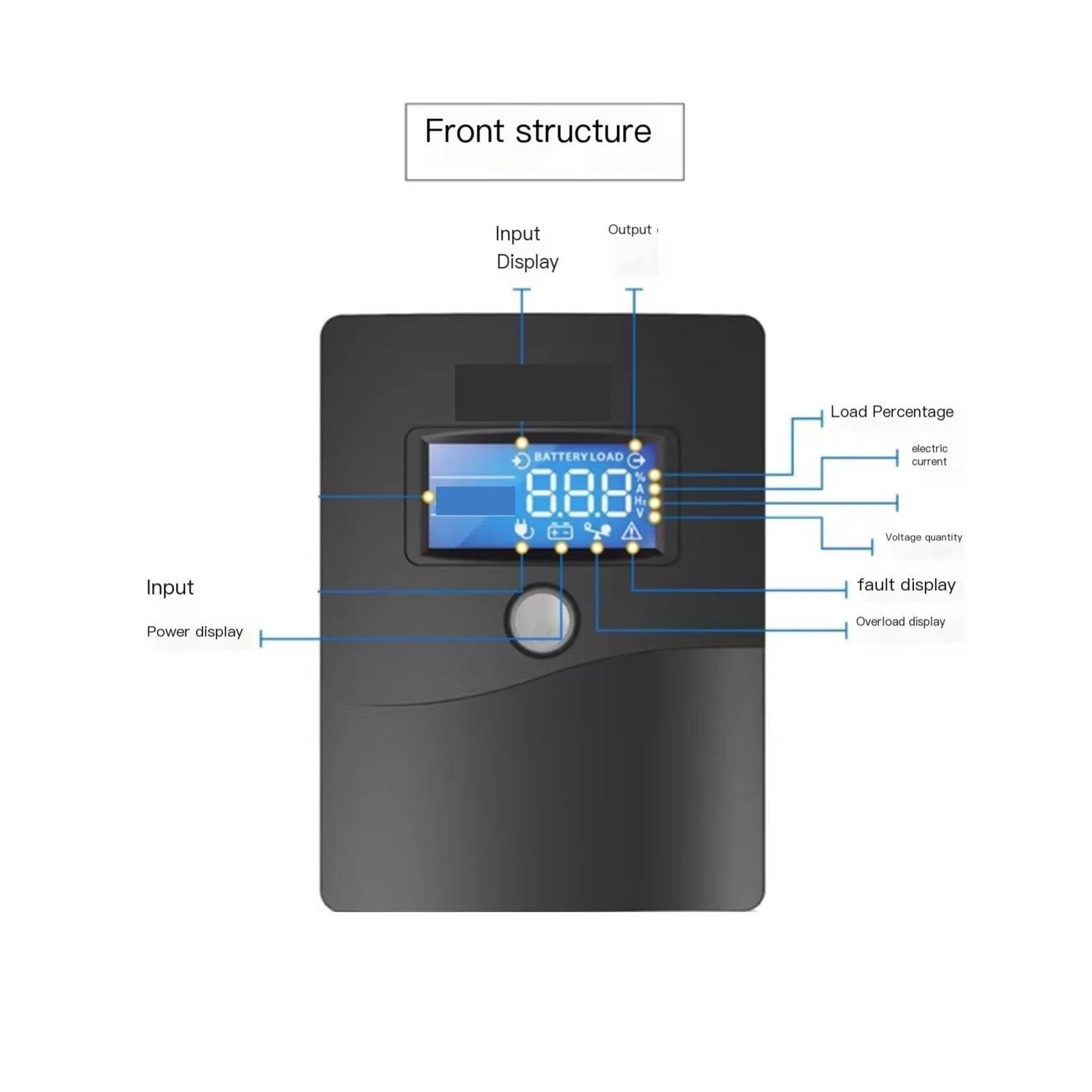Alimentación ininterrumpida, Servidor H2000 2000VA UPS 1200W