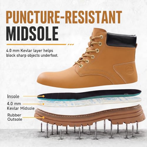 Image of Steel Toe Boots for Men Puncture Resistant Work Utility Safety Shoes