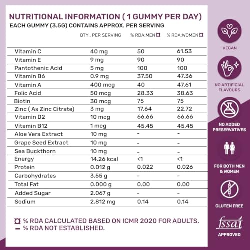 What's Up Wellness Biotin Gummies for Hair Growth, Beauty Skin & Hair Gummies for Bright Skin & Strong Nails, Vitamin A to E, Folic Acid, Zinc,... - Image 7