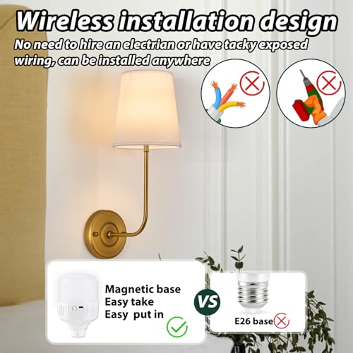 Image of Set of 2 Battery Operated Wall Sconce with Remote Control and White Fabric Shade,15 Colors Dimmable 5200mAh Rechargeable Cordless Wall Lamp for Living Room Bedroom Hallway,2 Bulbs Included