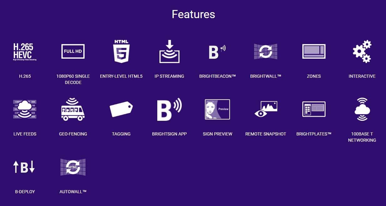 Brightsign Entry Level Full HD Media Player