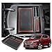 Produktbild SHAOHAO Kompatibel mit Hyundai Tucson TL 2016-2020 Mittelkonsole Armlehne Aufbewahrungsbox Mittelarmlehne Organizer Tray, Multifunktionaler Handschuhfach Hyundai Tucson Zubehör (Rot)