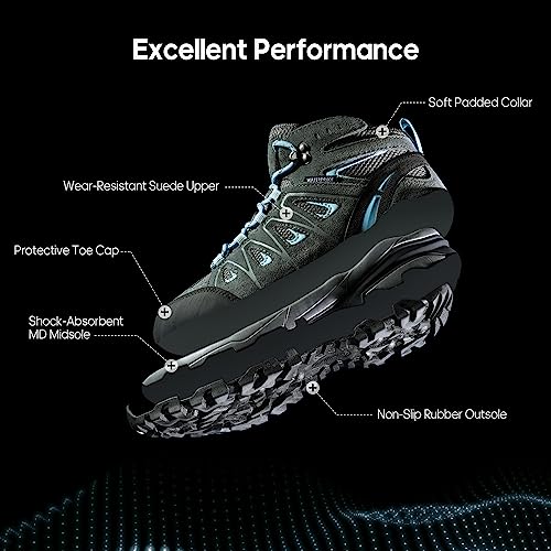 NORTIV 8 Women's Waterproof Hiking Boots Outdoor Trekking Camping Trail Hiking Boot Seeker,Size 7.5,Grey/Blue,Seeker