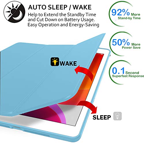 Image of iPad Mini 5th 4th 3rd 2nd 1st Generation Cover A2133 MUQY2HN /A MUQW2HN /A MUQX2HN /A A1538 MK6K2HN /A MK6J2HN /A MK6L2HN /A A1599 MGNV2HN /A MGYE2HN /A MGNR2HN /A A1489 ME276HN /A ME279HN /A - Sky Blue