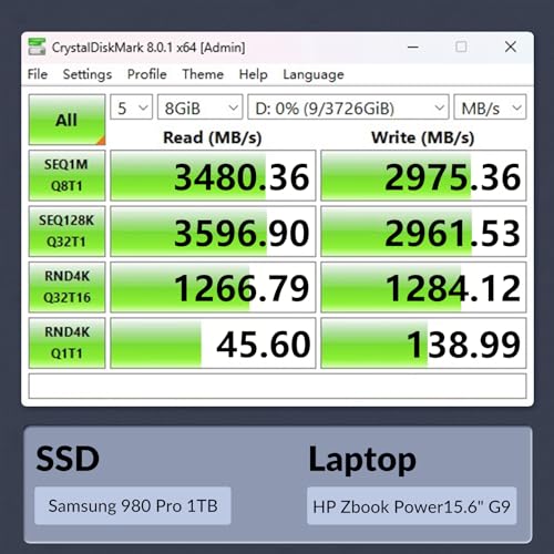 Enclosure NVME 40 Gbps M.2 Compatible Thunderbolt 3/4 USB4 miniatura 3