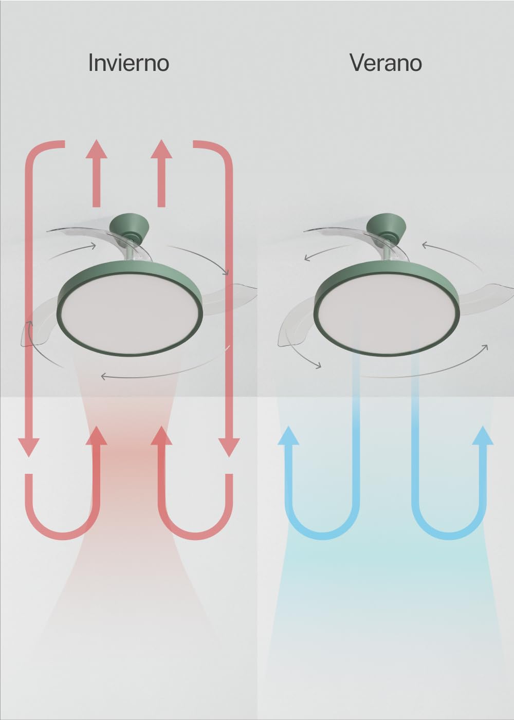CREATE / WIND CLEAR STUDIO S/Ventilatore da soffitto con luce verde sage con telecomando / 40W, Temporizzatore, Ø 91 cm, 6 velocità, pale retrattili, 3 temperature di luce, funzione estate-inverno