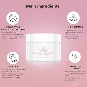 Amazon.com: Korlean Collagen Jelly Cream- Freeze- Niacinamide