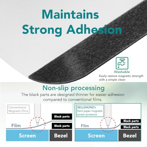Bellemond W23SGTS9PLKMG Magnetic Kent Paper Screen Protector - Compatible With Samsung Galaxy Tab S9 Fe / S9 / S8 / S7-11 Inch - Nib Wear Reduction & Anti-Reflection Surface thumb #3