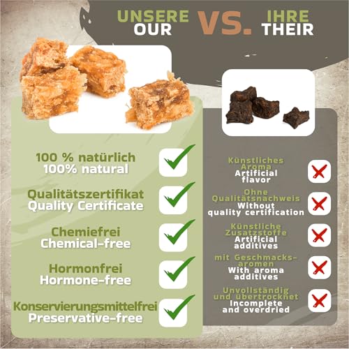 Trainingssnack für Hunde Kaninchenfleisch 1kg (ca. 1400 Stück) – Getreidefreie Trainingswürfel – Monoprotein Hypoallergen