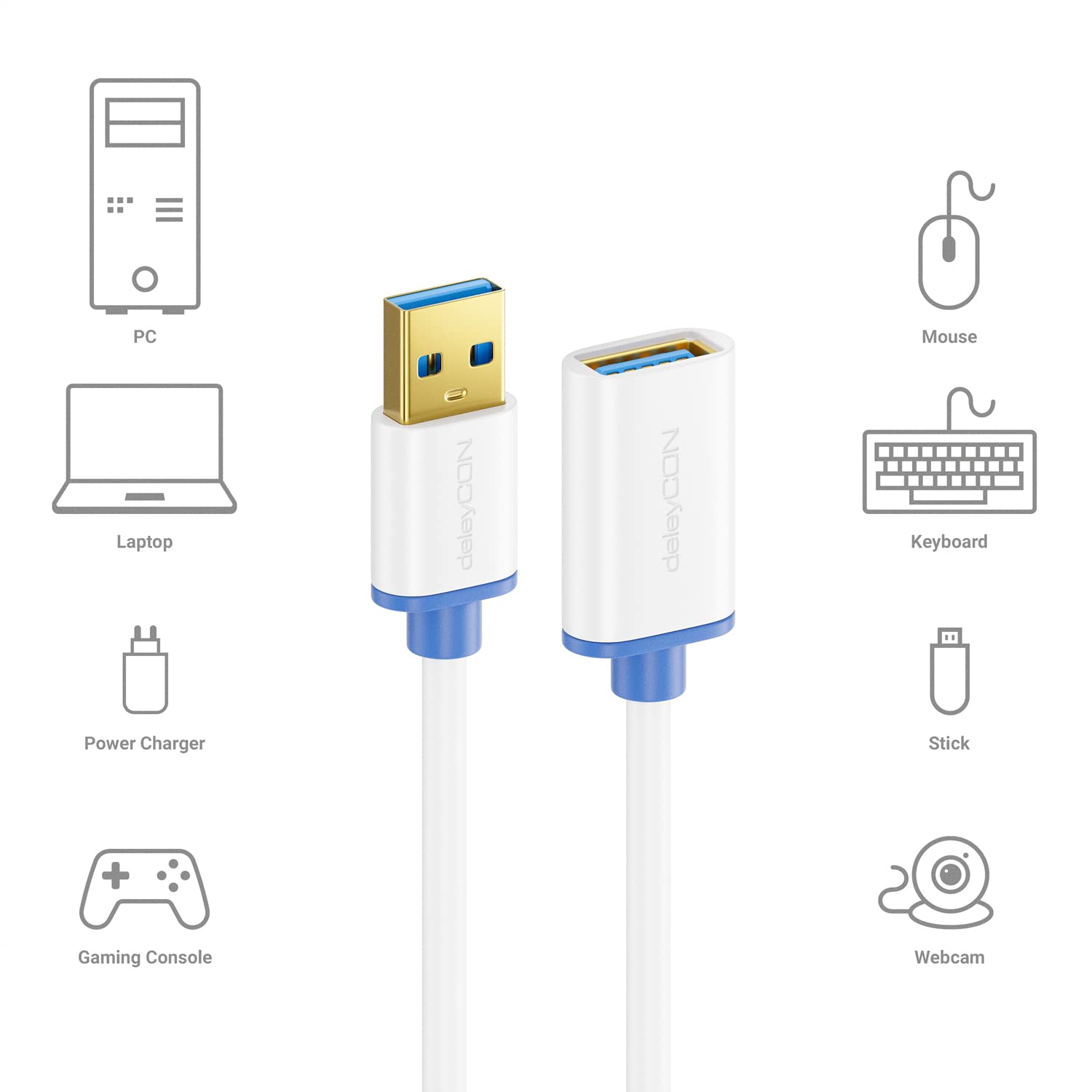 deleyCON 5m USB 3.0 Cavo di Prolunga Super Speed - da Spina USB A a Presa USB A - Tecnologia USB 3.0 Super Speed fino a 5 Gbit/s - Bianco/Blu