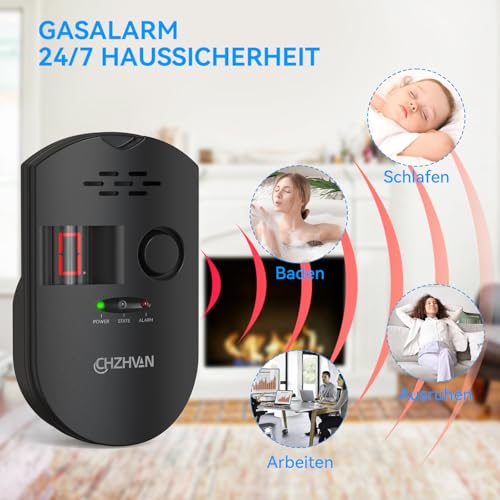 CHZHVAN Plug-in-Gasmelder für LPG/Erdgas/Kohlenstoffgas-Detektor mit akustischem Alarm, LED-Digitalanzeige und Überwachung von Methan, Propan, Butan und brennbaren Gasen (2er Set)