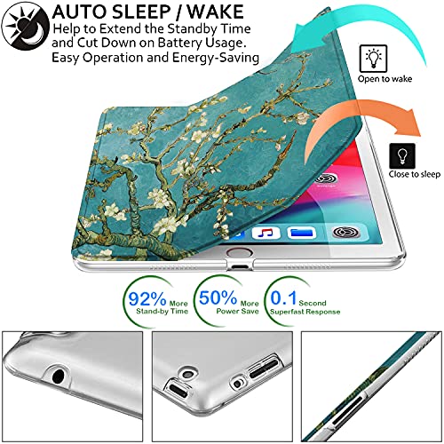 Image of DuraSafe Cases for iPad 9.7 inch Old Model 4th 3rd 2nd Gen Printed Case A1458 A1416 MC705HN /A MD328HN /A A1395 MC769HN /A MC954HN /A MC960HN /A MC979HN /A A1459 MD514HN /A MD512HN /A MD515HN /A - Blossom