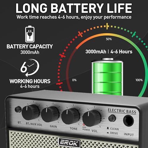 Image of EROK Mini Electric Guitar Amp, Portable Amplifier with 3.5mm Headphone /AUX Input, Compact Design for Practice & Small Gigs (Electric Bass)