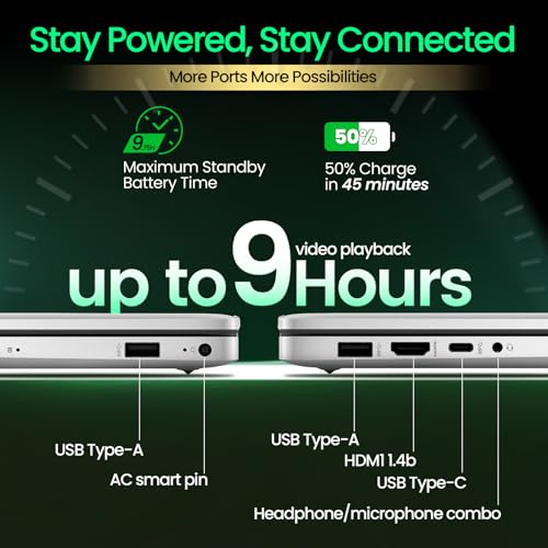 Ultimate Gaming Laptop RTX 4080