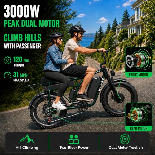 PHILIAM ET9 Dual Motor Cargo E-Bike