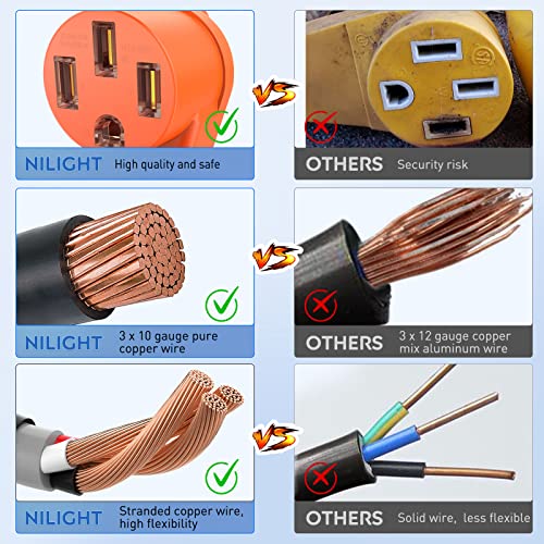Image of Nilight RV Power Adapter Cord 15 Amp to 50 Amp 110V Pure Copper Heavy Duty Dog Bone Plug 10 Gauge Wire 5-15P to 14-50R 15M /50F Weatherproof Cord for RV Camper Caravan Van Trailer