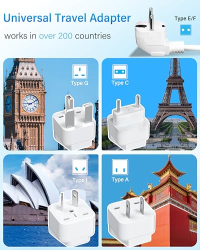 Image of 220V to 110V Voltage Converter US to Europe, 2000W Voltage Converter for European Travel with 3 AC 2 USB-C 2 USB-A Ports, and EU /UK /AU /IT European Travel Plug Adapter