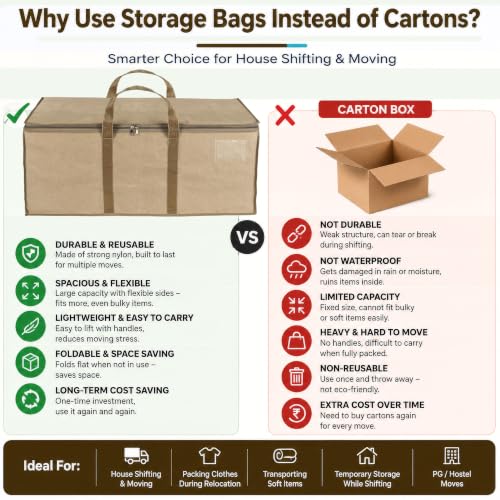 Image of Storite 2 Pack Jumbo Super-Size 81 L Canvas Moisture Proof MultiPurpose Heavy Duty Storage Bag for Toys /Stationery /Blankets /Clothes /Moving Bags With Strong Handles Rectangular Cream(87x26x36cm)