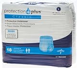 MEDLINE MSC23505 MSC23505H Protection Plus Classic Protective Underwear (Pack of 18)