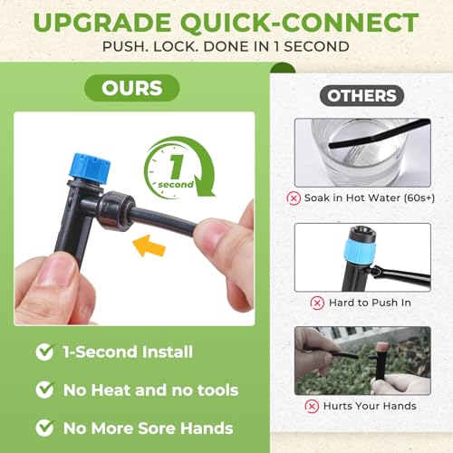 Image of HIRALIY 50FT Drip Irrigation System Kit, Quick-Connect Garden Watering System with 10FT Main Hose and 40FT 1 /4 inch Tubing, Adjustable Drippers for Patio Pots, Container Gardens & Small Raised Beds