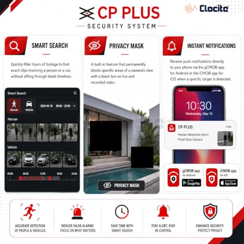 Image of CP Plus 5MP 4 Channel DVR, 5MP 1 Dome & 1 Bullet Cameras (Audio Recording) [Night Vision + Built-in MIC Audio + Crystal IR LEDs + Motion Detection] + 500GB HDD + 4 CH SMPS + CCTV Cable + BNC /DC