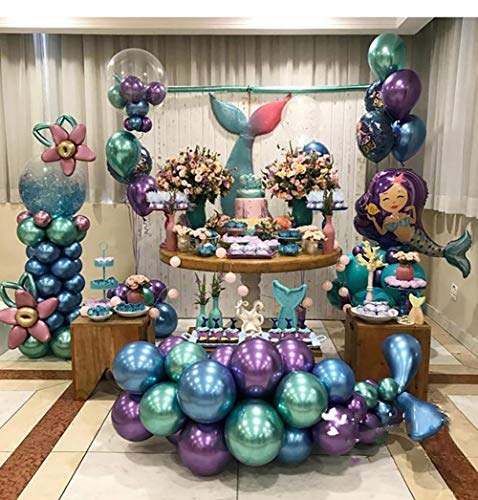 Image of KALOR 10 Inch Metallic Multicolor Balloons, 100 Pcs Latex Helium Metallic Balloons for Kid's Birthday Party Baby Shower Wedding Graduation Graduation Party Decorations