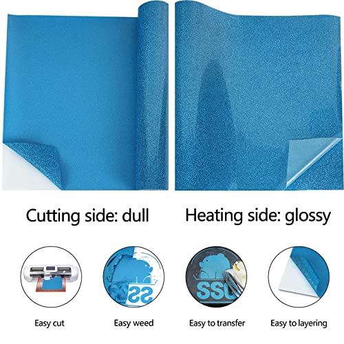 Image of guangyintong Glitter Heat Transfer Vinyl, 12 inch x 25ft Sky Blue Iron on Vinyl