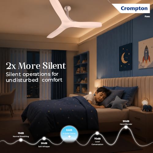 Image of Crompton Silent Pro Fluido Wave 1200mm iOT BLDC Ceiling Fan | Luxury Design | Wi-Fi, Bluetooth & Remote | Alexa & Ok Google | Fine Speed Tuning | Low Noise | 4 Year Brand Warranty | Cinnamon Blush
