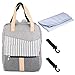YOUTHINK Land Mommy Bags Sac a Langer Pour Bébé Sac a Dos de Grande Capacité Pour Maman Sac a Dos de Voyage Pour Maman Voyageurs Infirmières Étudiants(Gris)