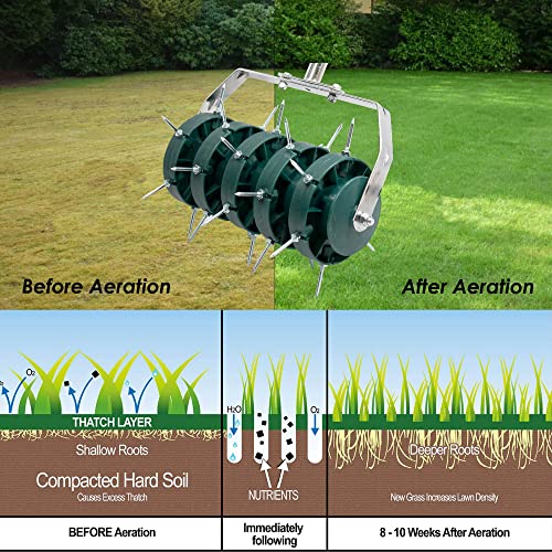 Osaava Rolling Lawn Aerator Garden Yard Rotary Push Tine Heavy Duty Spike Soil Aeration, Manual Rotary Garden Tool, Rolling Aerator New Desing Handheld Push #TOP19