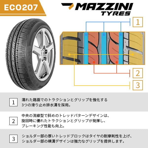 Amazon | MAZZINI マジニー ECO207 165/55R15 75H サマータイヤ 夏 