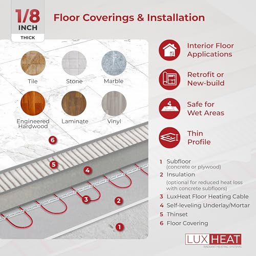 Luxheat Floor Heating Cable Set thumb #2