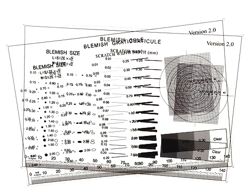 ORBITRANSIT Size Estimation Chart SEC Transparency (5)