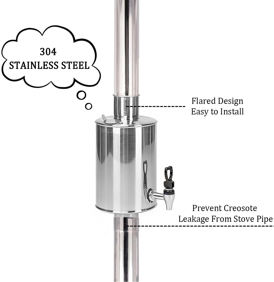 FireHiking Tent Stove Water Tank for 2.36" Stove Pipe Stainless Steel Camping Wood Stove Water Tank Prevent Creosote Flow