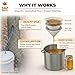Maple Syrup Tapping Kit - (10) Taps for Maple Trees, (10) 3' Food Grade Maple Syrup Tubing Drops, (5) 1 Quart Maple Syrup Filters, Maple Syrup Drill Bit, Detailed Instructions, Recipe Cards