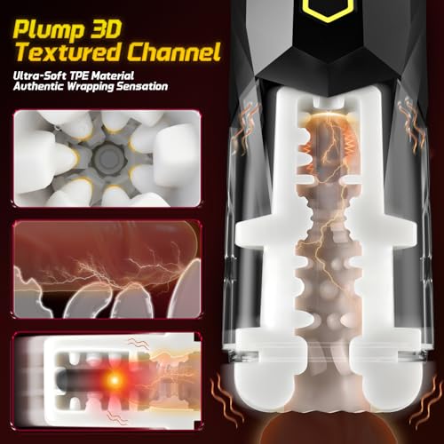 Image of Kingdemer Male Masturbator Pocket Pussy Sex Toys for Men - Adult Men Sex Toy with 9 Vibrating & 10 Thrusting, Flesh Soft 3D Textured Wrapped, Masturbators Light with Full Speed Burst Mode